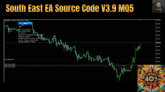 SOUTH EAST EA SOURCE CODE V3.0