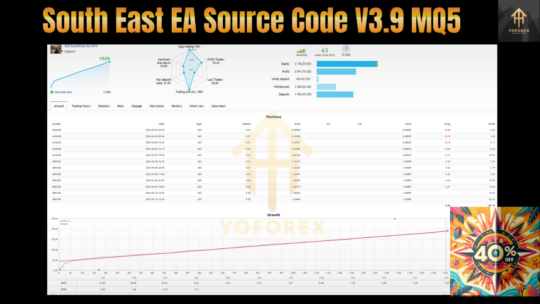 SOUTH EAST EA SOURCE CODE V3.0