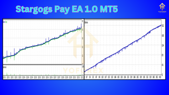 Stargogs Pay EA 1.0