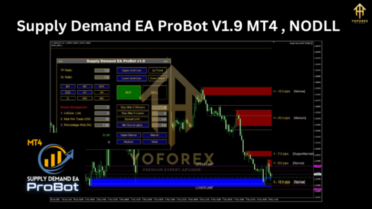 Supply Demand EA ProBot V1.9 MT4