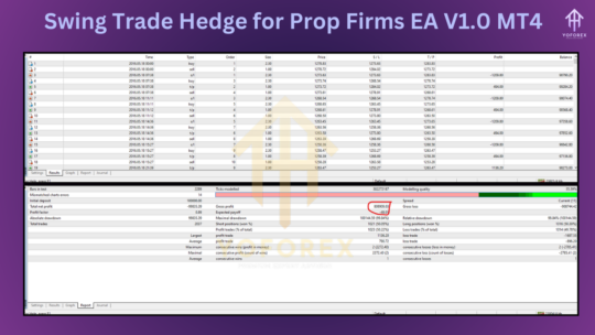 Swing Trade Hedge for Prop Firms EA V1.0