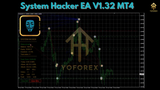 System Hacker EA V1.32