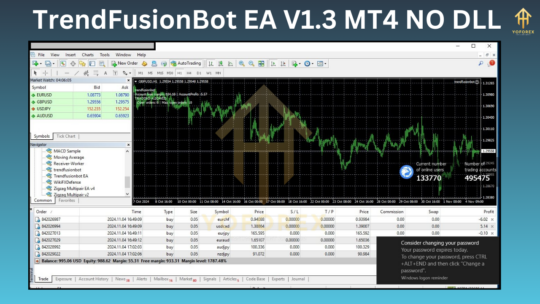 TrendFusionBot EA V1.3