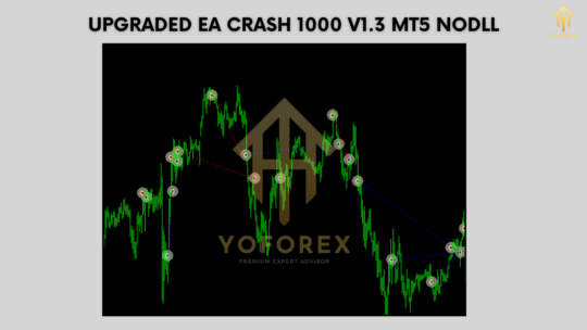 Upgraded EA CRASH 1000 V1.3 MT5