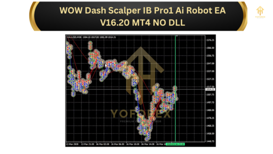 WOW Dash Scalper IB Pro1 Ai Robot EA V16.20