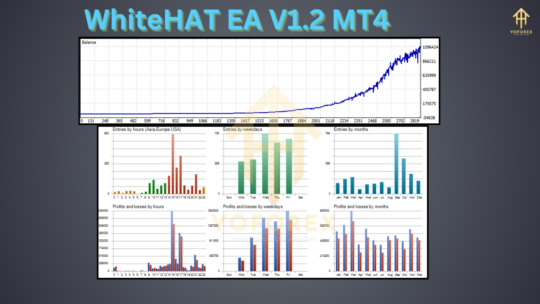 WhiteHAT EA V1.2