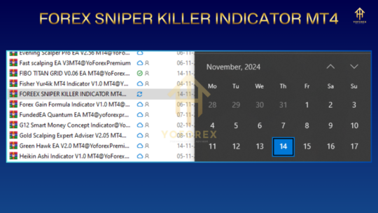 Forex Sniper Killer Indicator v1.0