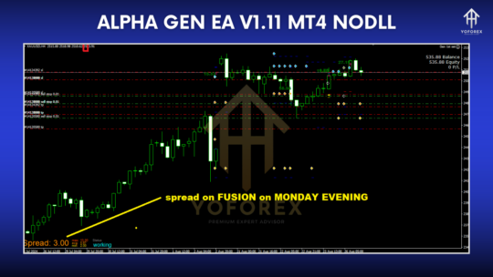 Alpha Gen EA V1.11