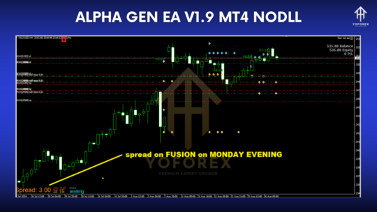 Alpha Gen EA V1.9