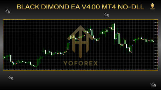 Black Diamond EA V4.00