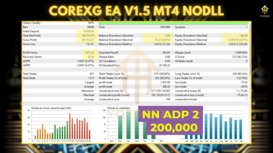 CoreX G EA V1.5