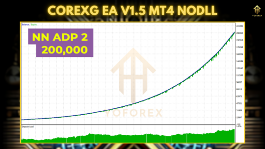 CoreX G EA V1.5