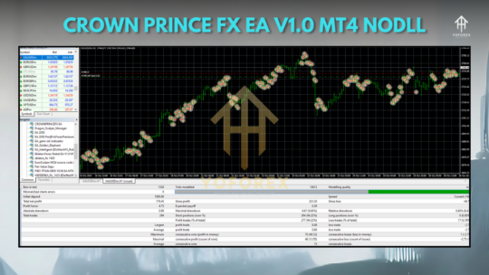 CROWN PRINCE FX EA V1.0