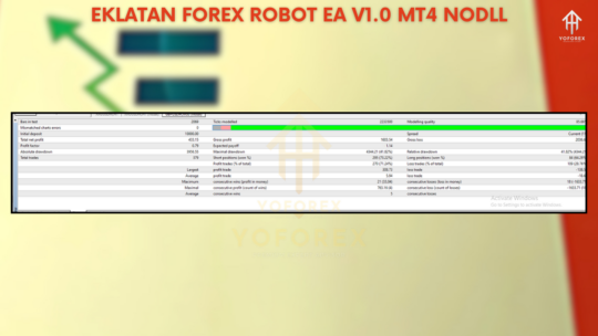 Eklatan Forex Robot EA V1.0