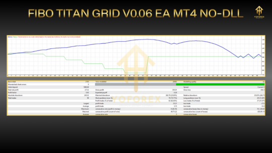 Fibo Titan Grid V0.06 EA