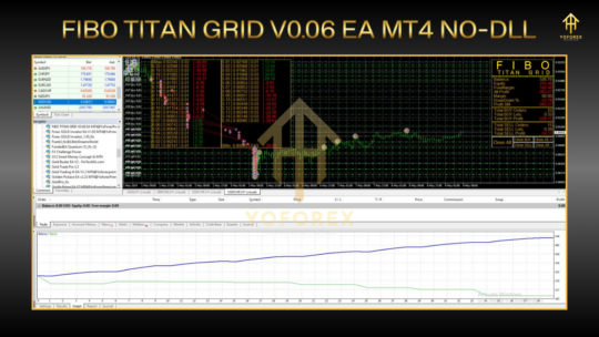 Fibo Titan Grid V0.06 EA