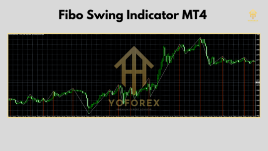 Fibo Wing Indicator v1.0