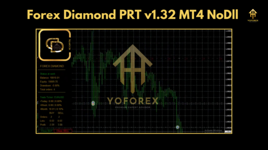 Forex Diamond PRT EA V1.32