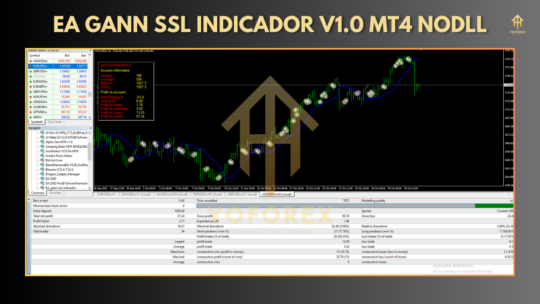 EA Gann SSL Indicador V1.0