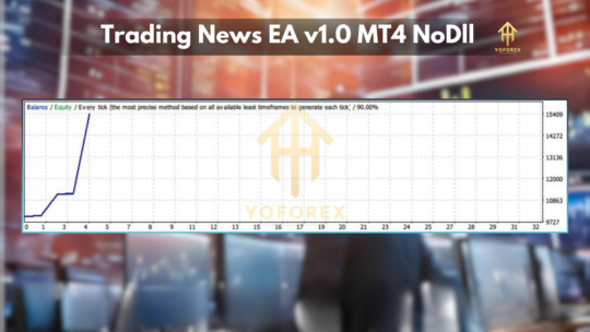 Trading News EA v1.0