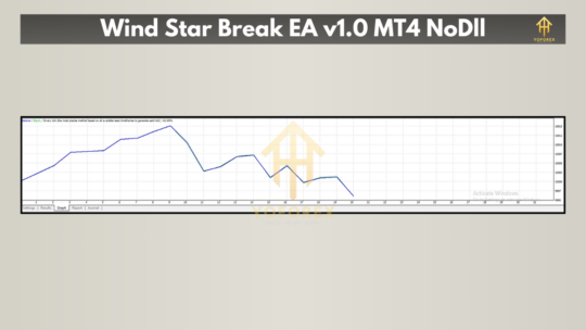 WindStarBreak EA V1.0