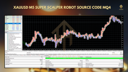 XAUUSD M5 SUPER SCALPER ROBOT EA Source Code