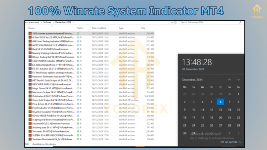 100% Winrate System Indicator