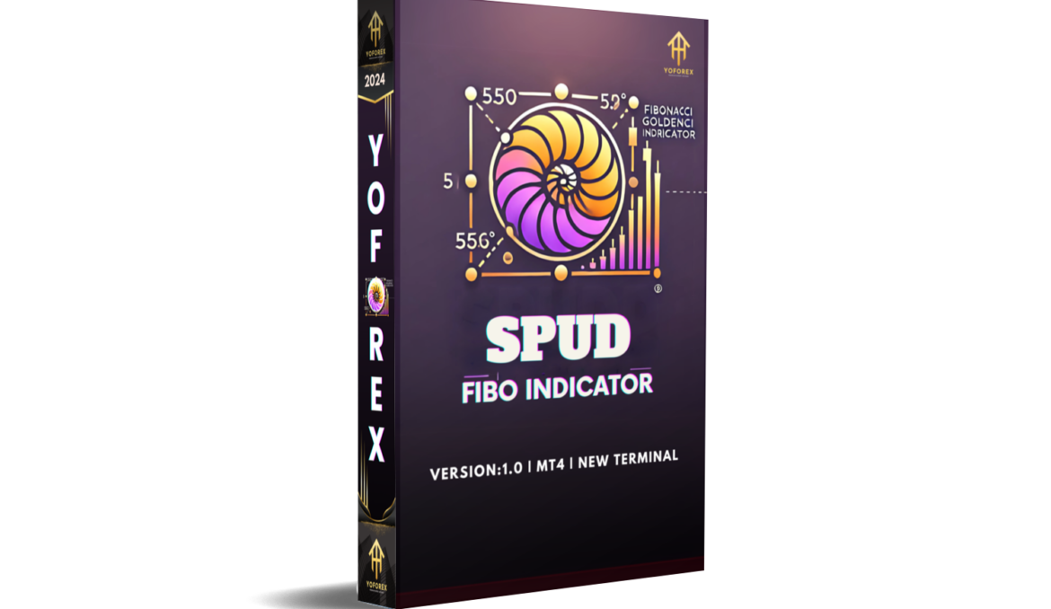 Spud Fibo Indicator