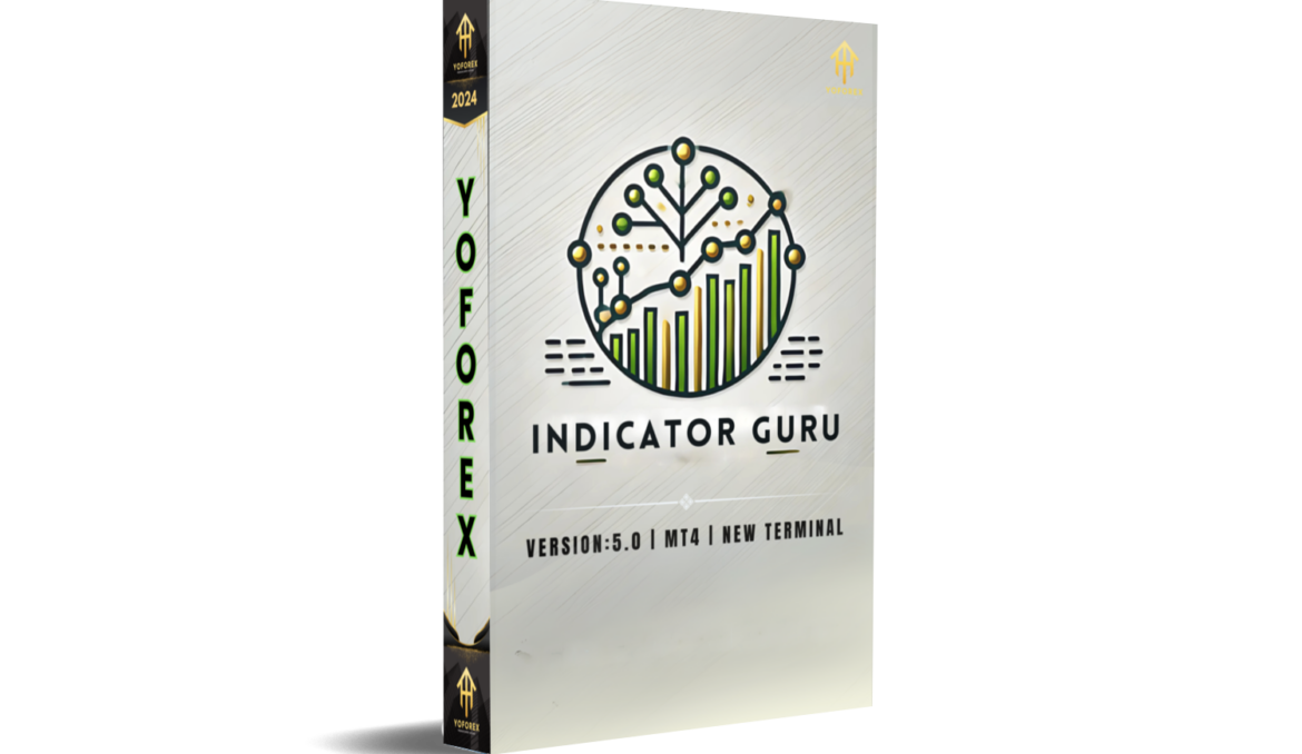 INDICATOR GURU V5