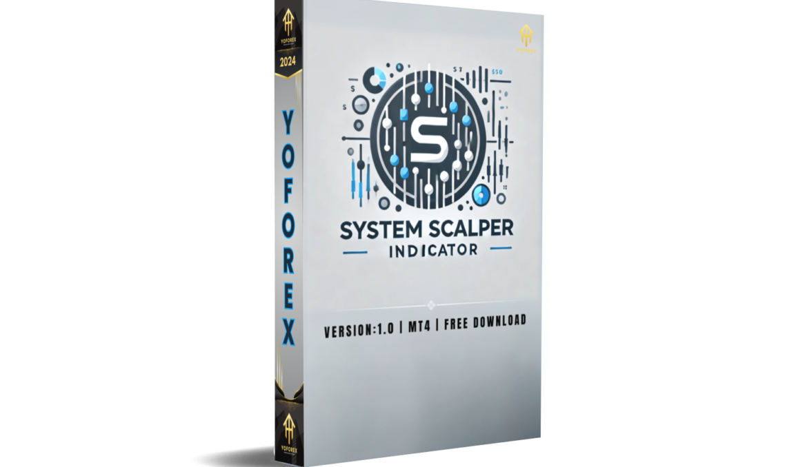 System Scalper Indicator