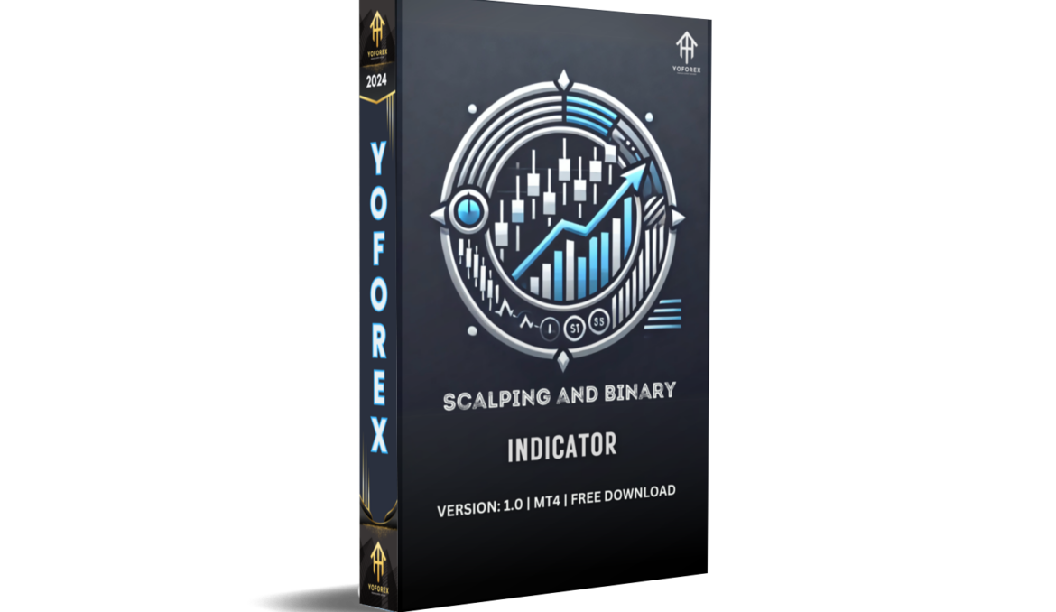 Scalping and Binary Indicator