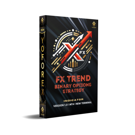 FX Trend Binary Options Strategy Indicator