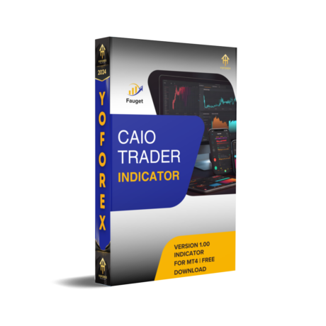 CAIO TRADER Indicator