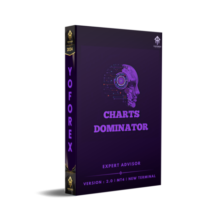 Charts Dominator EA V2.0