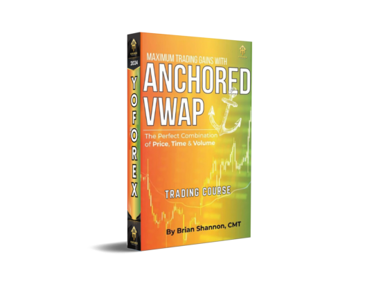 Maximum Trading Gains with Anchored VWAP Trading Course