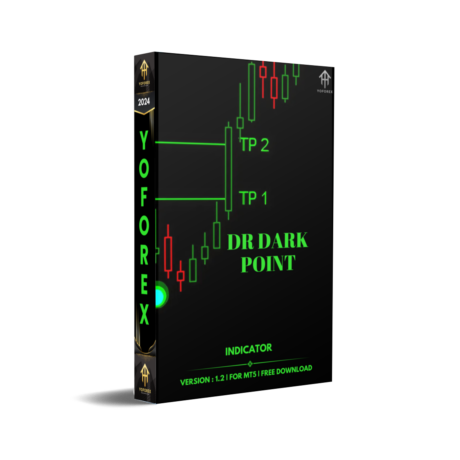 Dr Dark Point Indicator V1.2