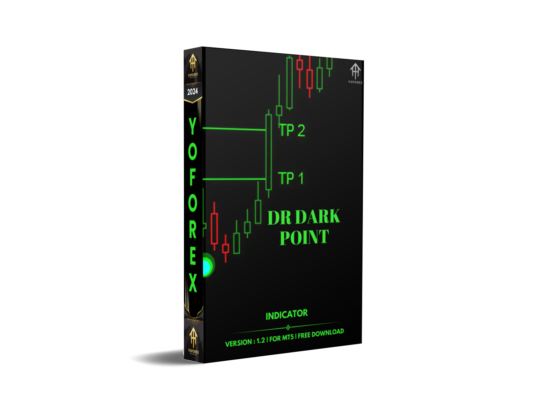 Dr Dark Point Indicator V1.2