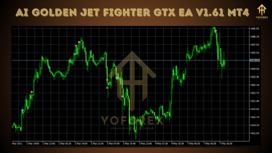 AI Golden Jet Fighter GTX EA V1.61