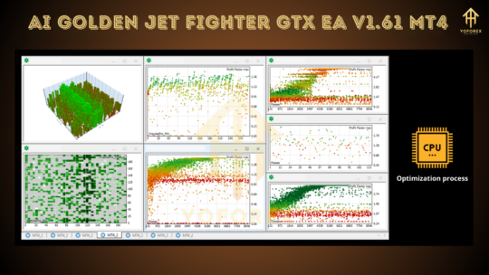 AI Golden Jet Fighter GTX EA V1.61