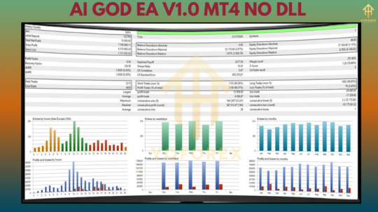 Ai God EA V1.0