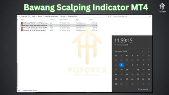 Bawang Scalping Indicator