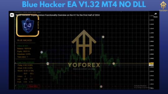 Blue Hacker EA V1.32