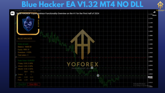 Blue Hacker EA V1.32