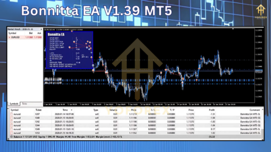 Bonnitta EA V1.39