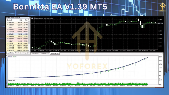 Bonnitta EA V1.39