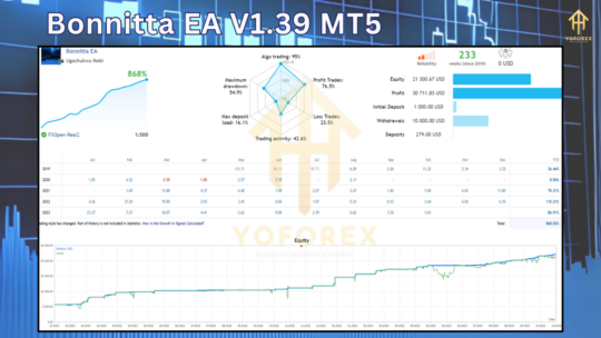 Bonnitta EA V1.39