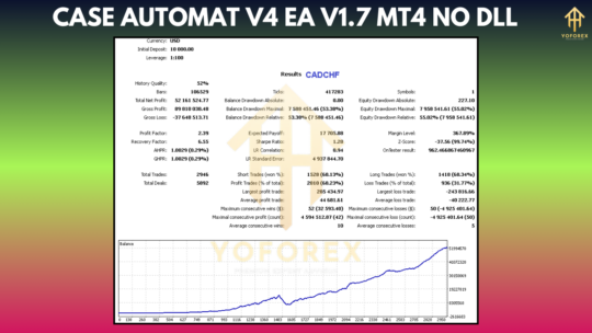 Case Automat v4 EA V1.7