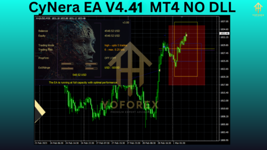 CyNera EA V4.41