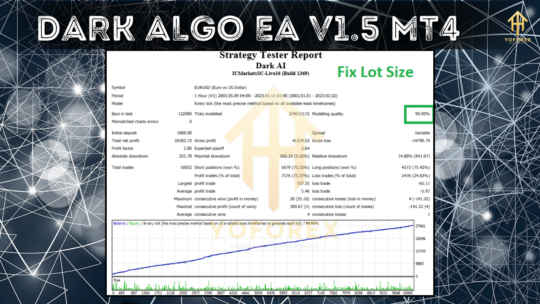 Dark Algo EA V1.5