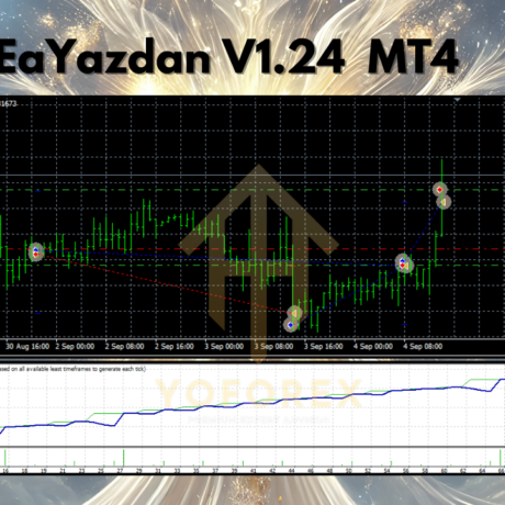 EaYazdan V1.24 MT4